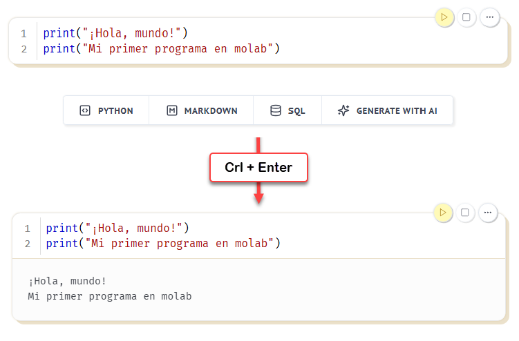 T2501F6.Primera-celda-codigo.png Figura 6. Primera celda - Código