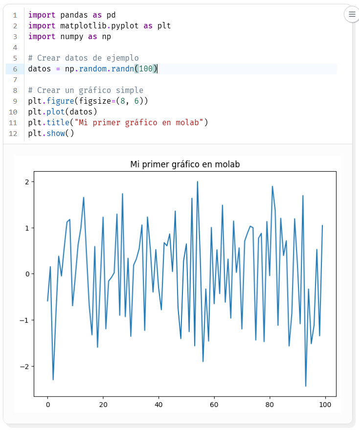 T2501F9.Import-libs-plot.png Figura 9. Bibliotecas de uso frecuente - Graficas